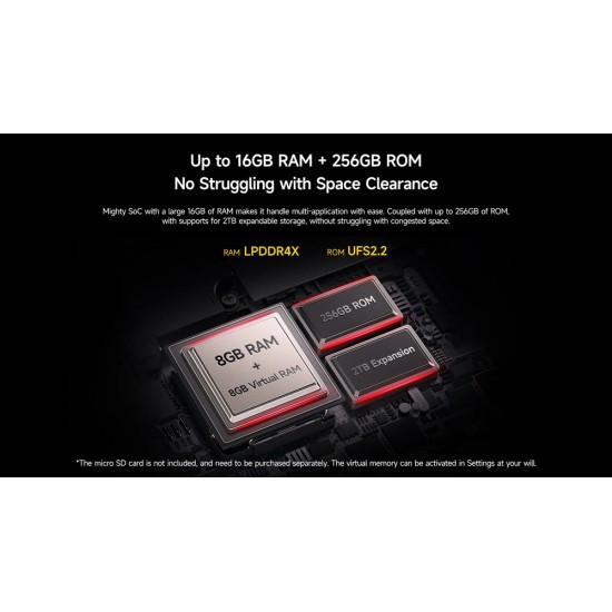 Ulefone Armor Mini 20 Pro 5G Dual SIM (8/256GB) Ανθεκτικό Smartphone Frost Black