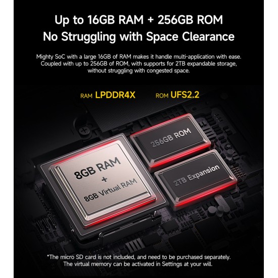 Ulefone Armor Mini 20 Dual SIM (8/256GB) Ανθεκτικό Smartphone Μαύρο