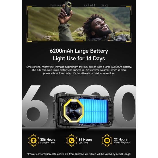 Ulefone Armor Mini 20 Dual SIM (8/256GB) Ανθεκτικό Smartphone Μαύρο